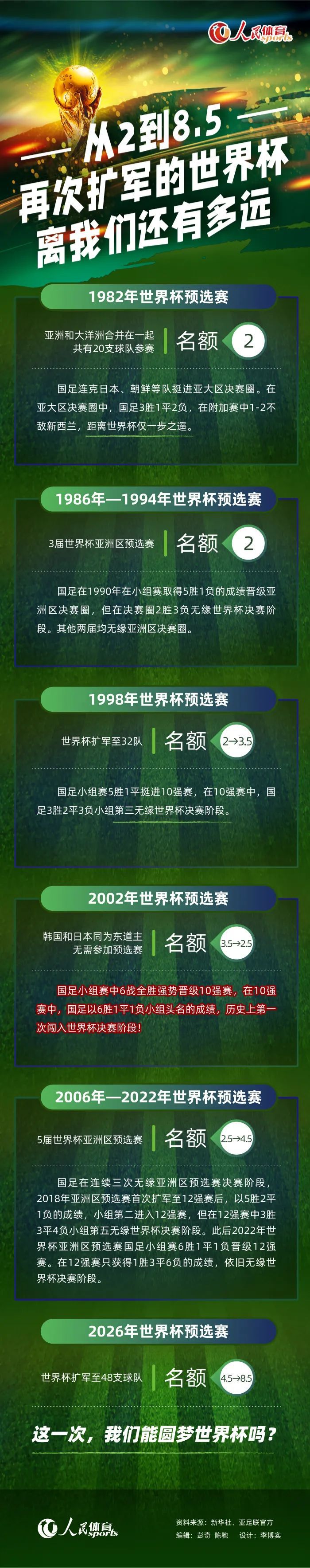 所以剧情推动稍显迟缓，片子配乐的节拍气概也没能恰如其分的振奋人心。